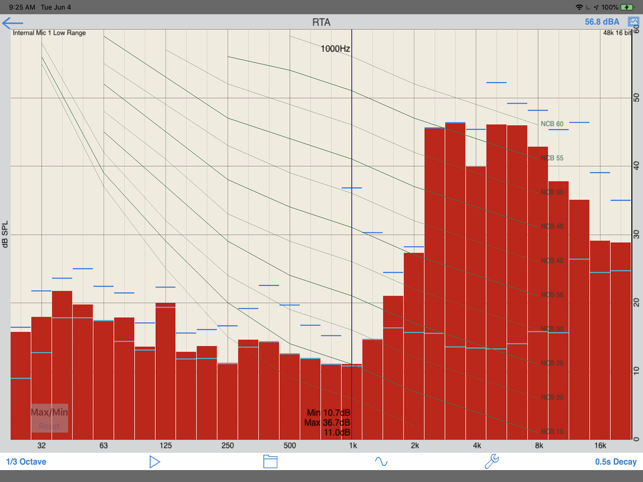 ‎AudioTools - dB, Sound & Audio Screenshot