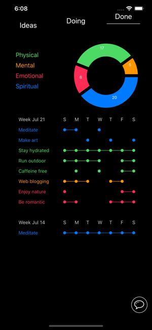 ‎Simple Habit Tracker Screenshot