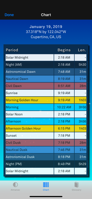 ‎Sol: Sun Clock Screenshot
