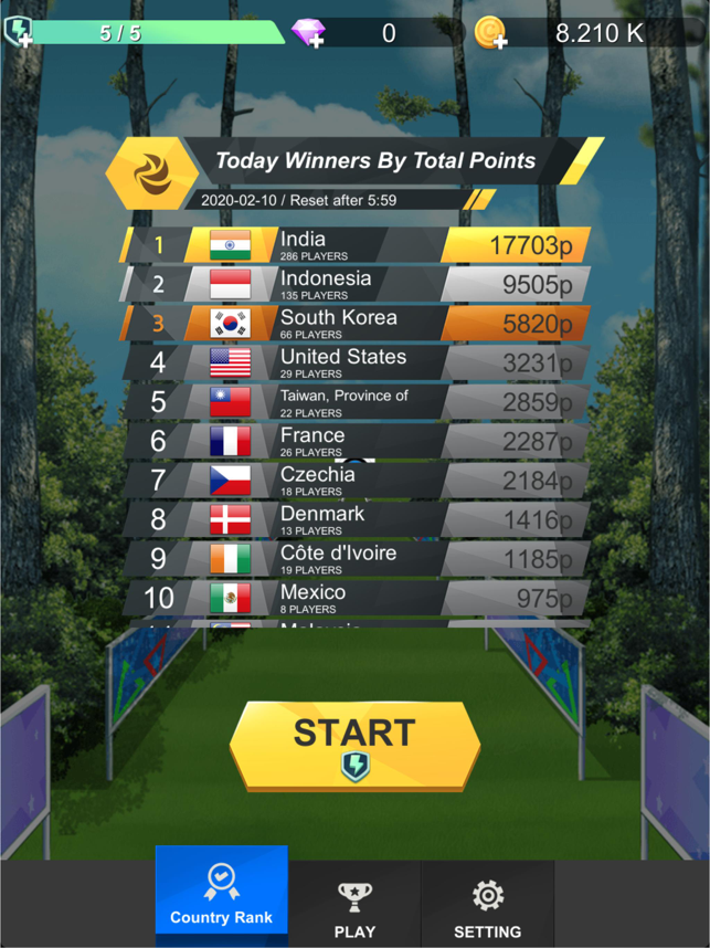 ‎ArcheryWorldCup Online Screenshot