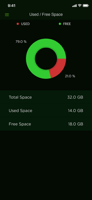 ‎System Activity Monitors Screenshot