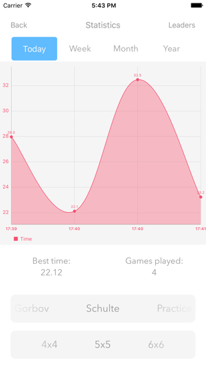 ‎Schulte Table - improve fast reading and attention Screenshot