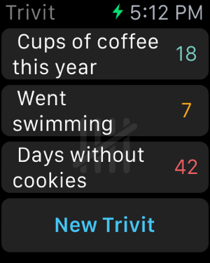 ‎Trivit Screenshot