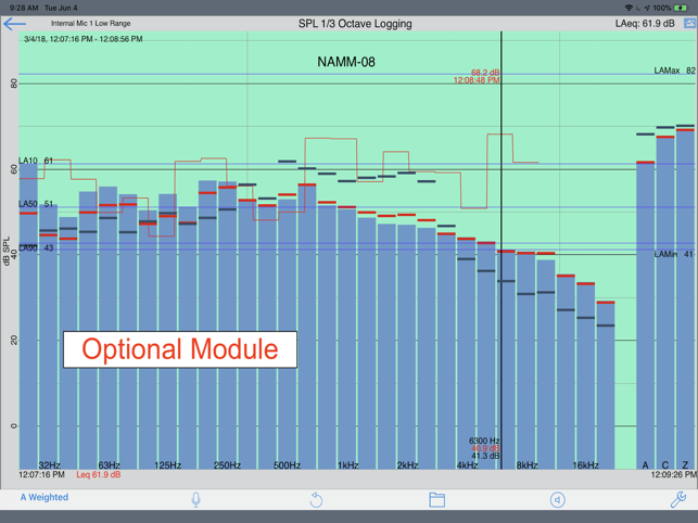 ‎AudioTools - dB, Sound & Audio Screenshot