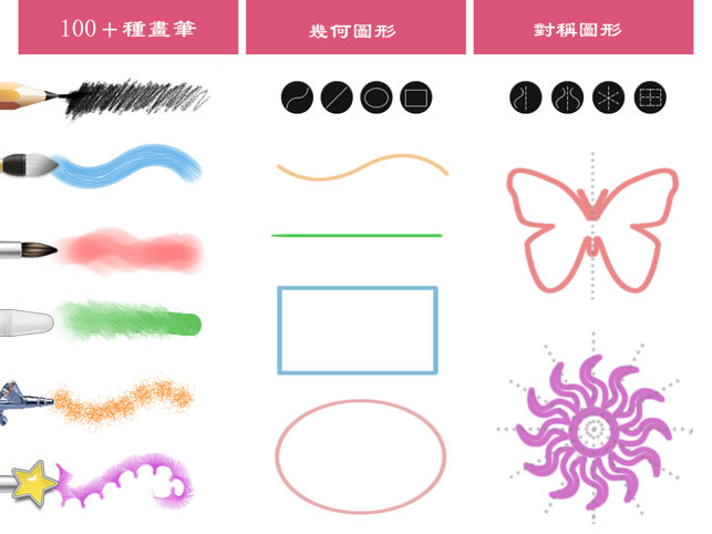 ‎我的畫筆專業版 MyBrushes Pro Screenshot