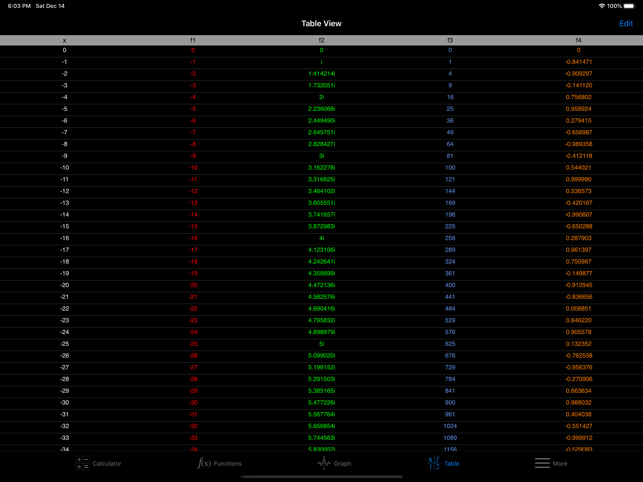 ‎My Graphing Calculator Screenshot