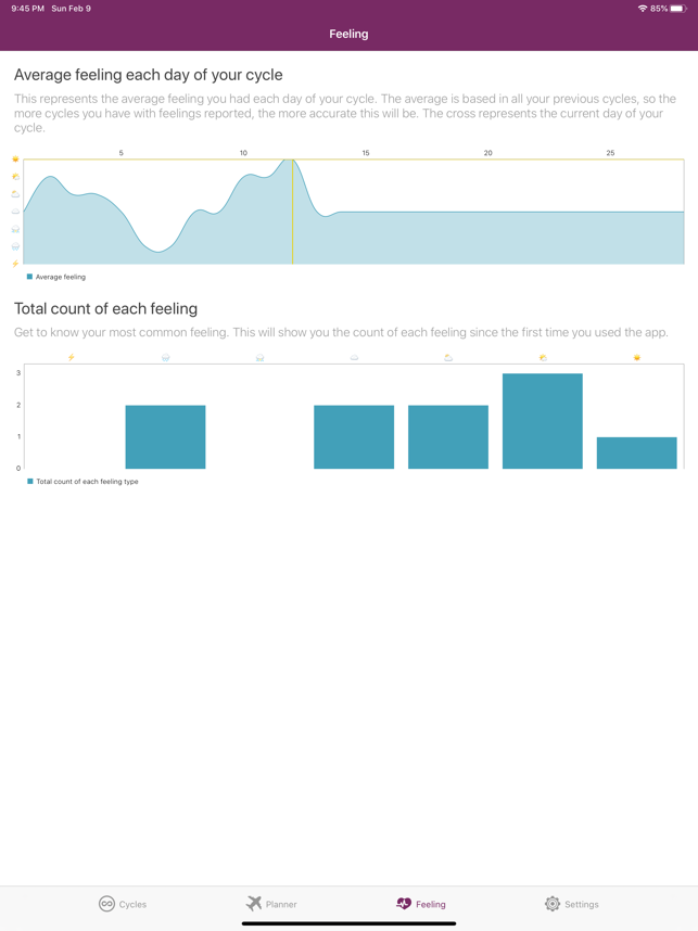 ‎Pilsy: Birth Control Pills Screenshot