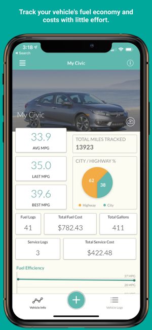 ‎Fuelly: MPG & Service Tracker Screenshot