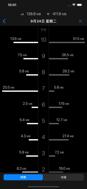 ‎DataMan - Data Usage Widget Screenshot