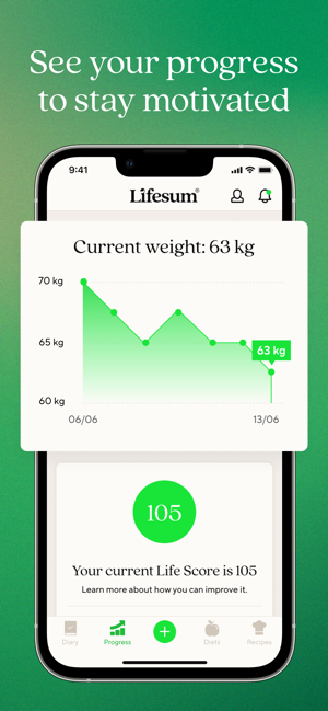 ‎Lifesum Food Tracker & Fasting Screenshot