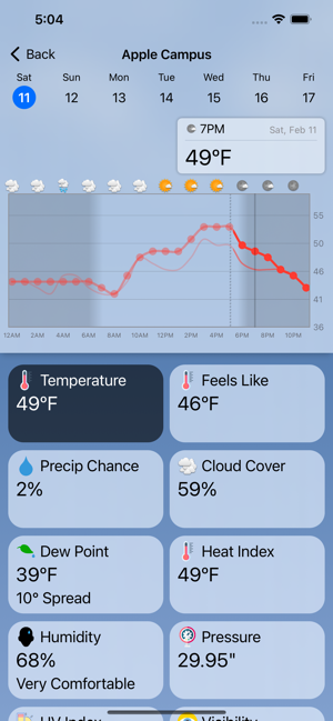 ‎Forecast Bar - Weather + Radar Screenshot