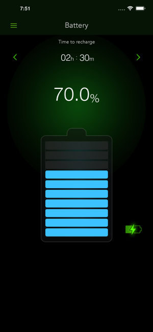 ‎System Activity Monitors Screenshot