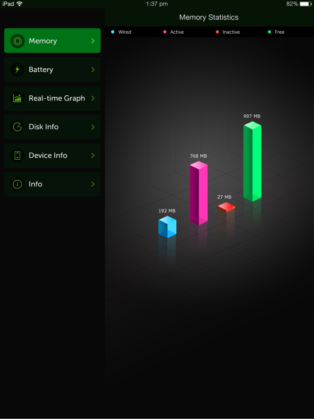 ‎System Activity Monitors Screenshot