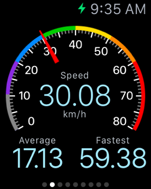 ‎Cyclemeter Cycling Tracker Screenshot