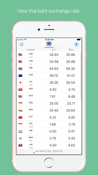 exchange th rate : thai baht