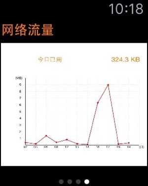 超级助手助手女生-月个人经期+女生隐私保护手机脸上毛有怎么办图片
