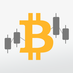 ‎BTC bitcoin price alerts