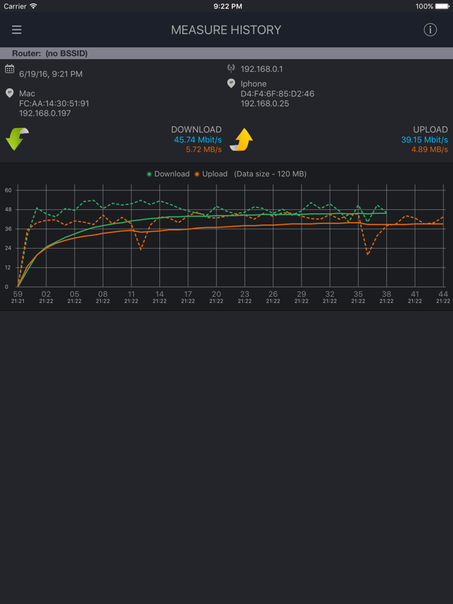 ‎WiFi Check - speed tool Screenshot