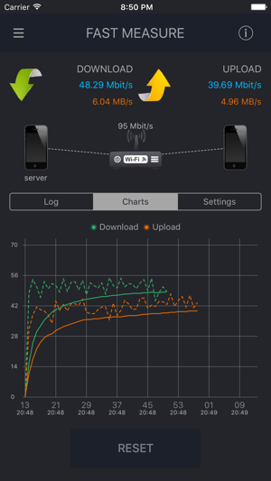 ‎WiFi Check - speed tool Screenshot