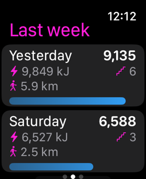 ‎Daily Steps: Activity Tracker Screenshot