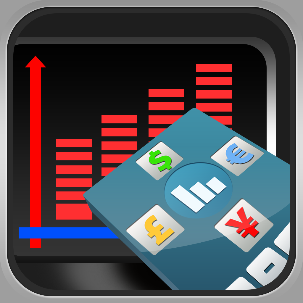 Business Math - MBA Learning Solutions for iPhone.