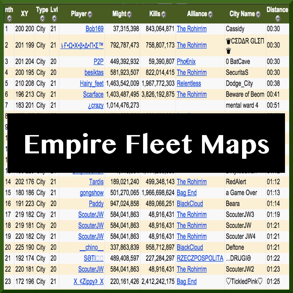 Maps For Empire - Warships