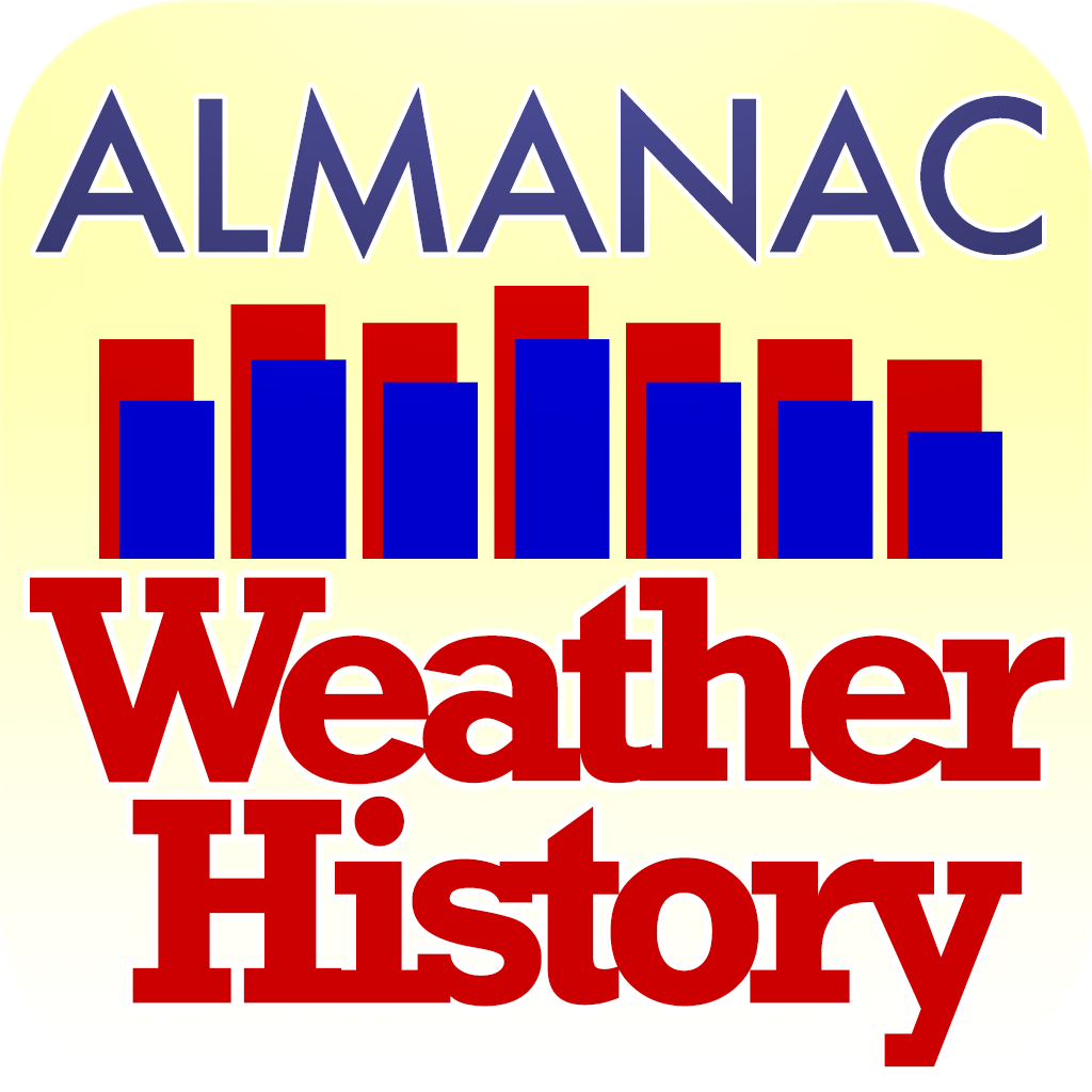 Almanac Weather History of the Day icon