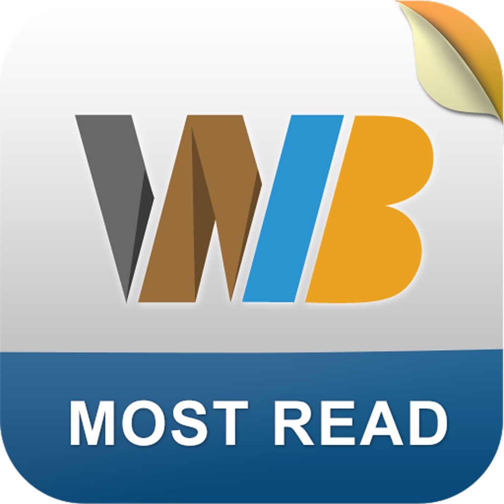 Most Read (News Headlines) by What's New Browser