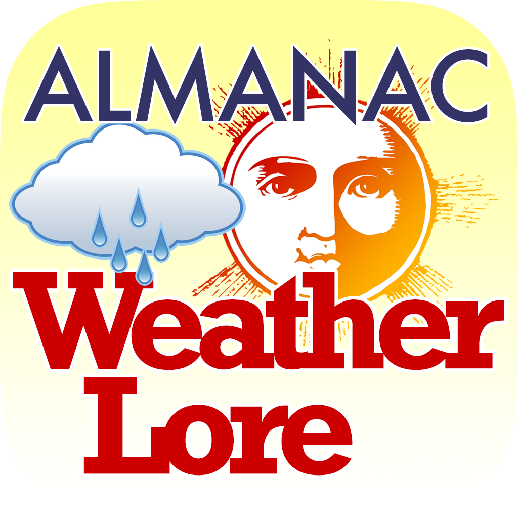 Almanac Weather Lore of the Day