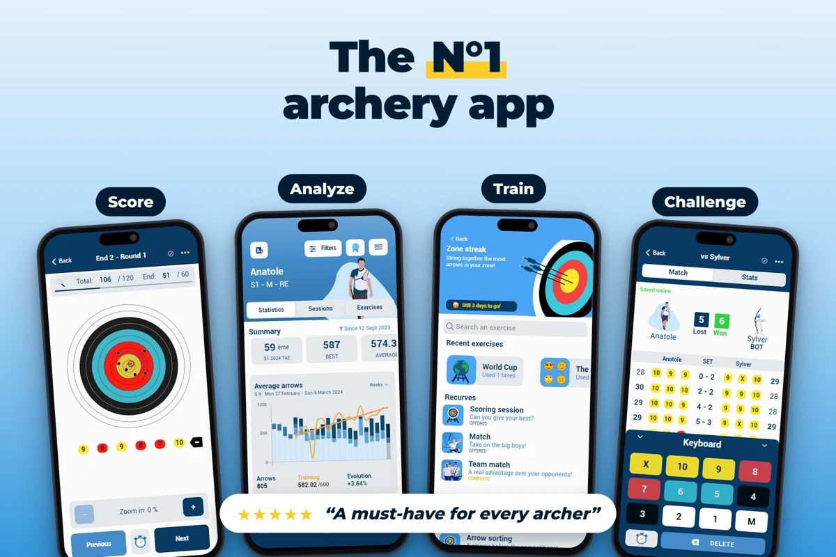 CapTarget Archery search result