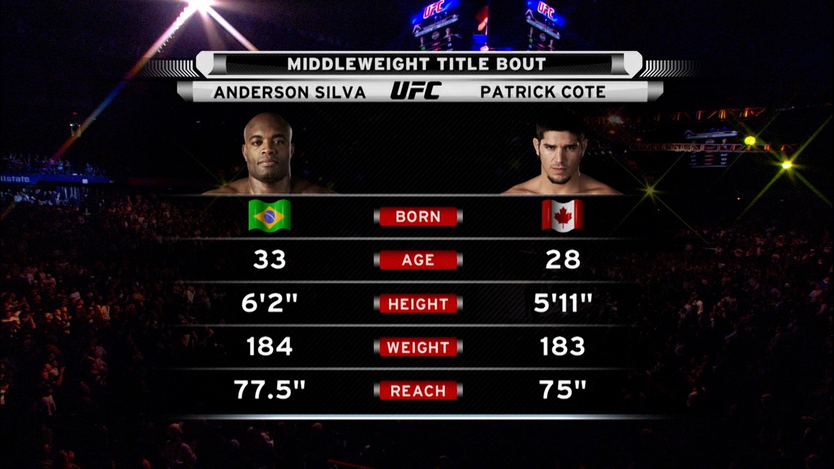 ‎UFC 90: Anderson Silva vs. Patrick Cote - UFC (Temporada 2008 ...