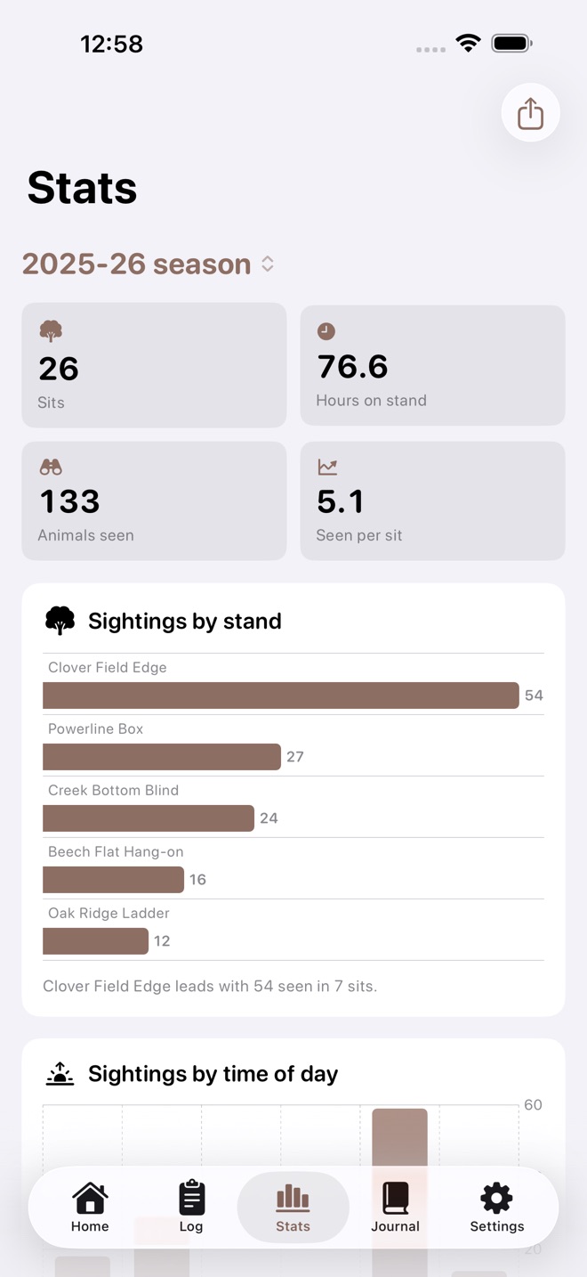 BlindLog: Hunt Journal screenshot 3