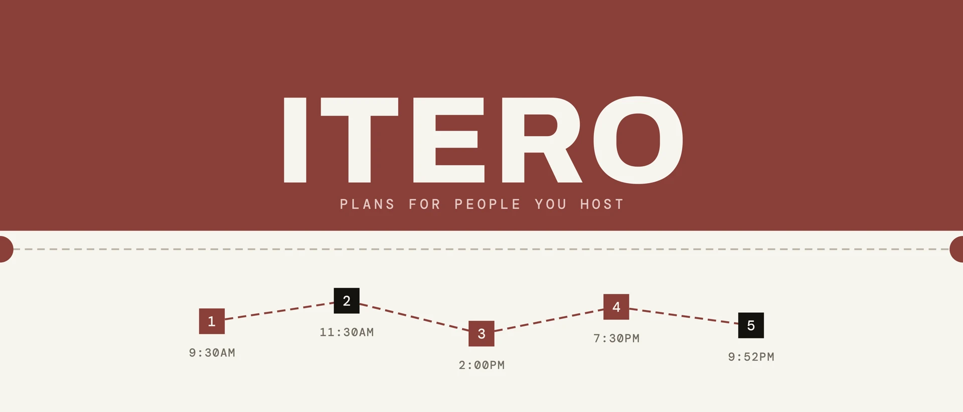 Itero: Trip & Visit Planner product page header