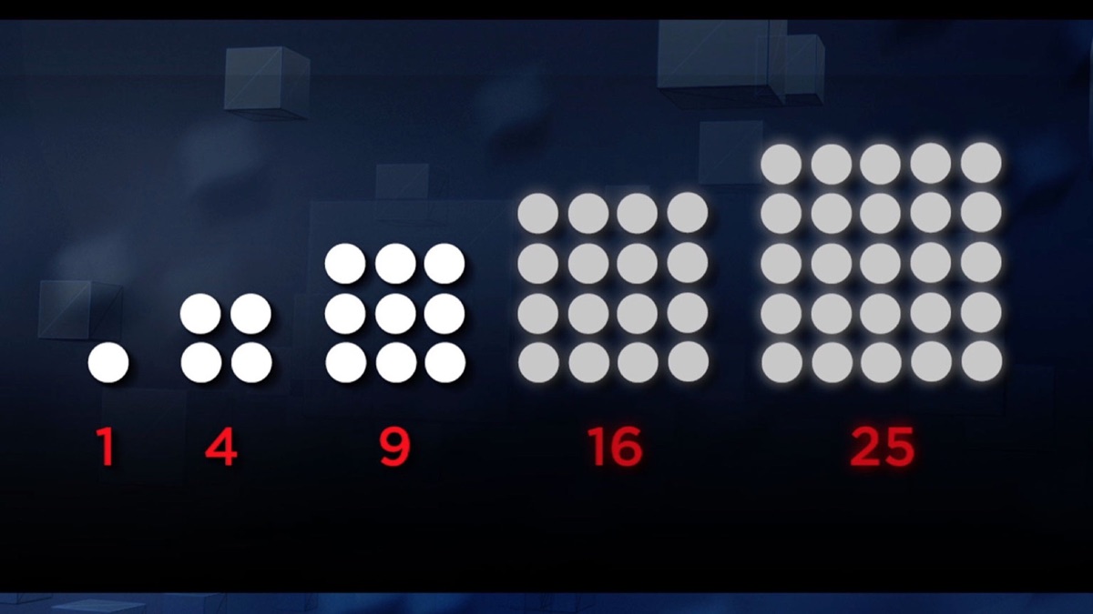 The Geometry of Figurate Numbers - Geometry: An Interactive Journey to ...