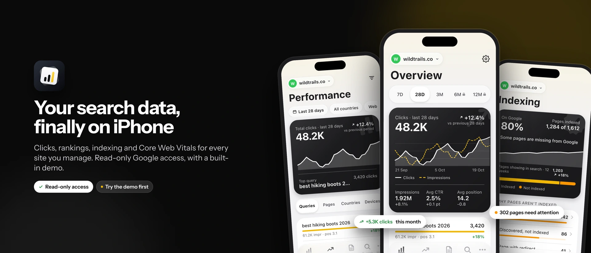 Search Console product page header