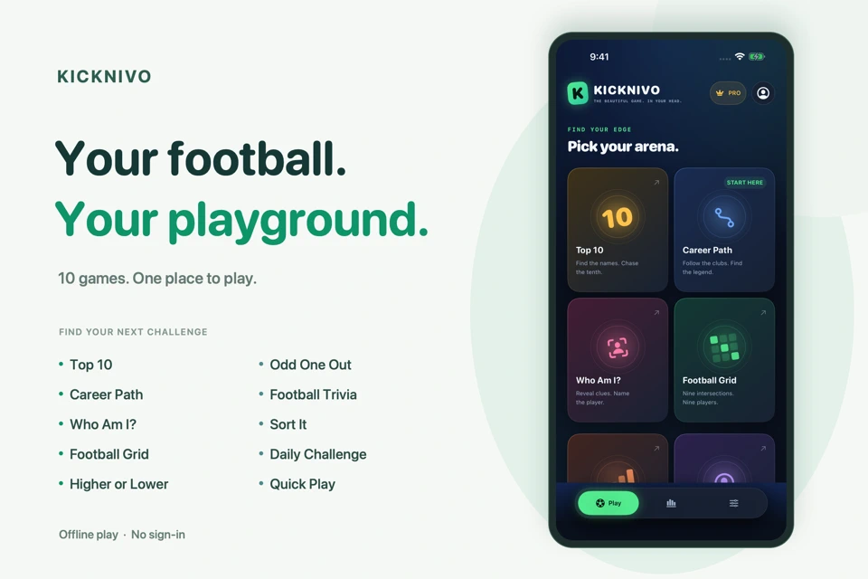 Football Quiz Games: Kicknivo App Store search result