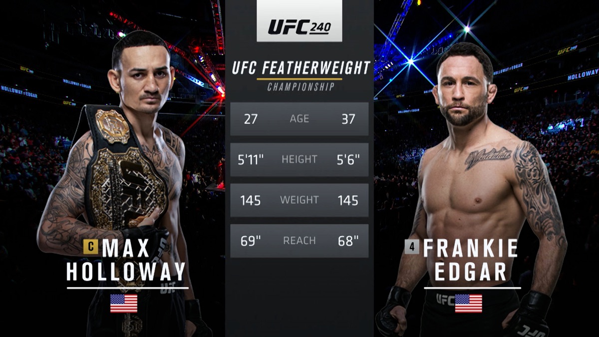 ‎UFC 240: Max Holloway vs. Frankie Edgar - UFC 2010s (temporada 2019 ...