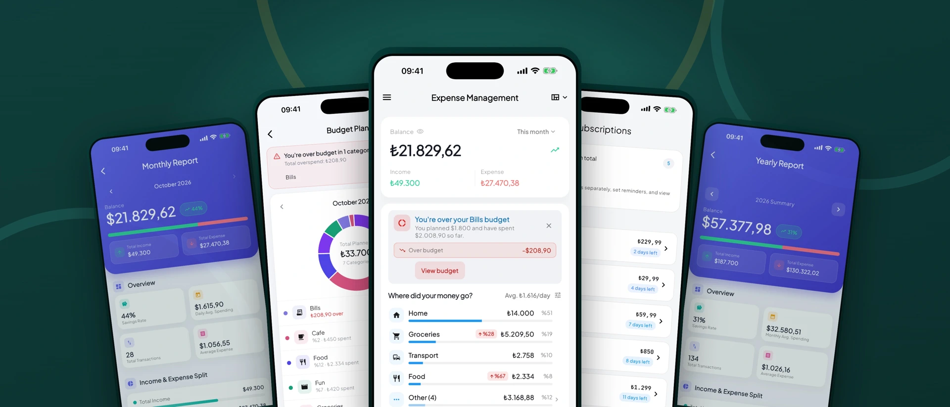 Masraf Yönetimi Budget Tracker product page header