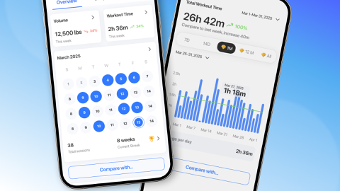 Read more about The new Progress Tab is here.