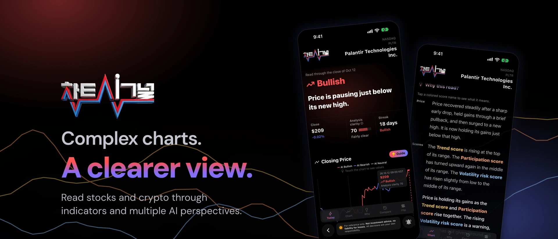 ChartSignal - AI Stocks Crypto product page header