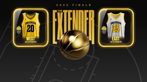 Read more about The Extender Promo
