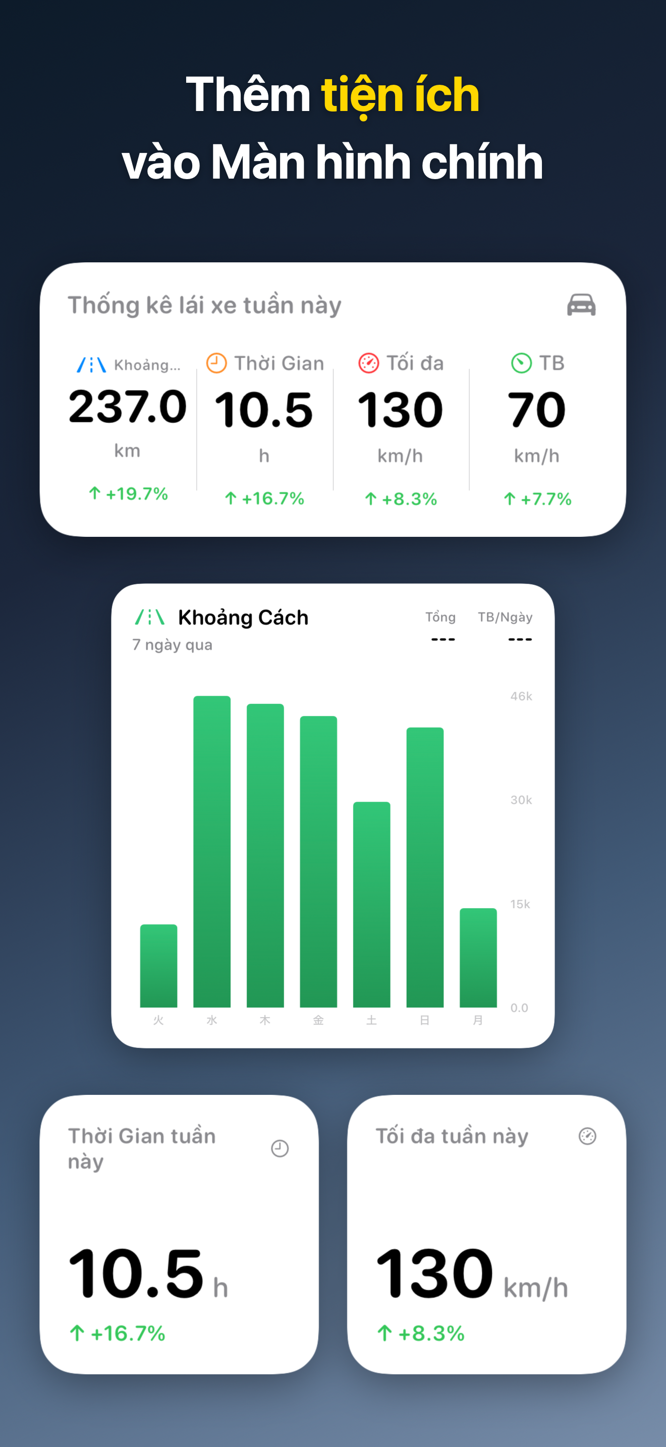 DriveTracker - Driving Log iOS screenshot 2 showing app interface