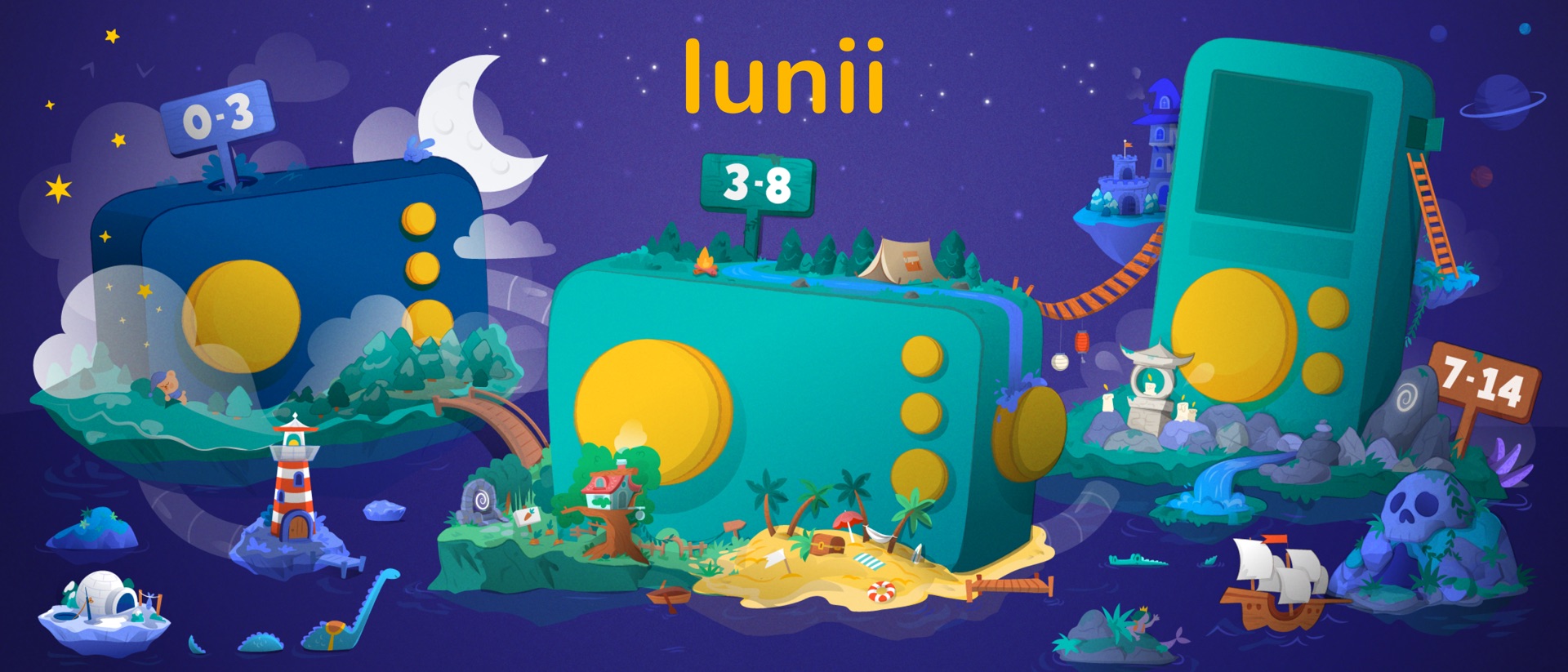Lunii product page header