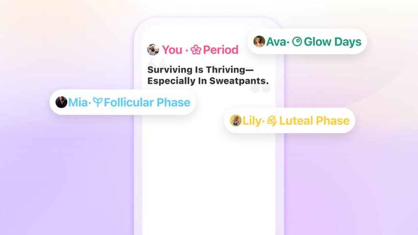 Cyclescope Is Back! Major Update Cyclescope Is Back! Major Update
