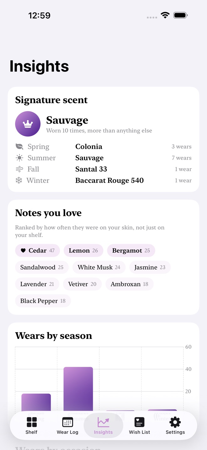 ScentShelf: Fragrances screenshot 3