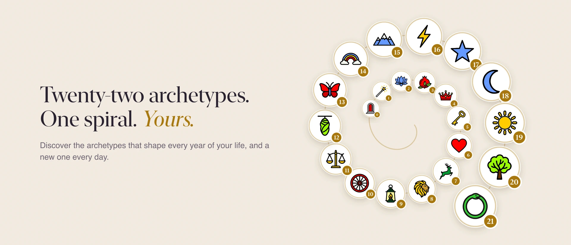 Spiratypes product page header