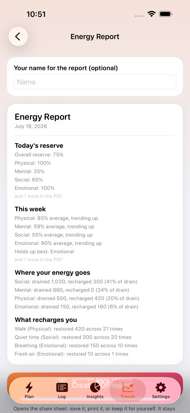 DayReserve: Energy Plan screenshot 5