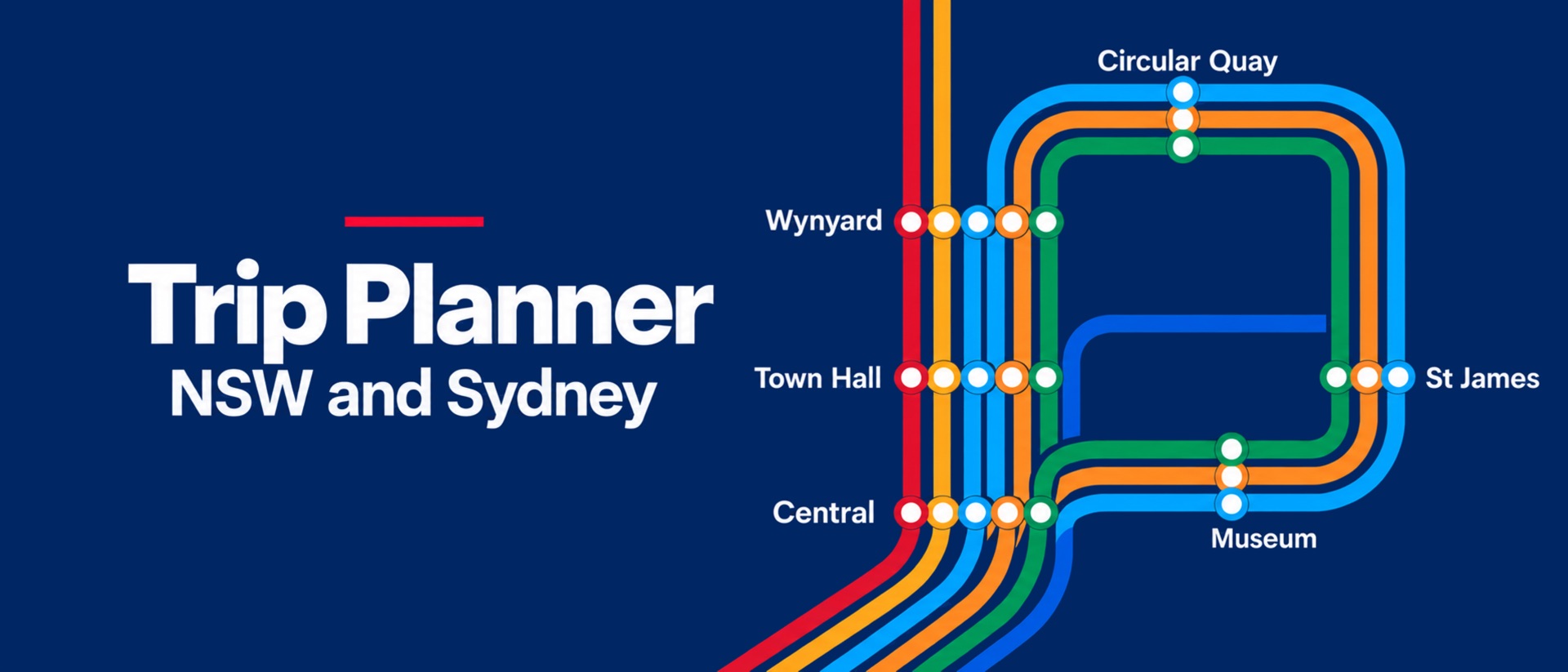 Trip Planner - NSW & Sydney product page header