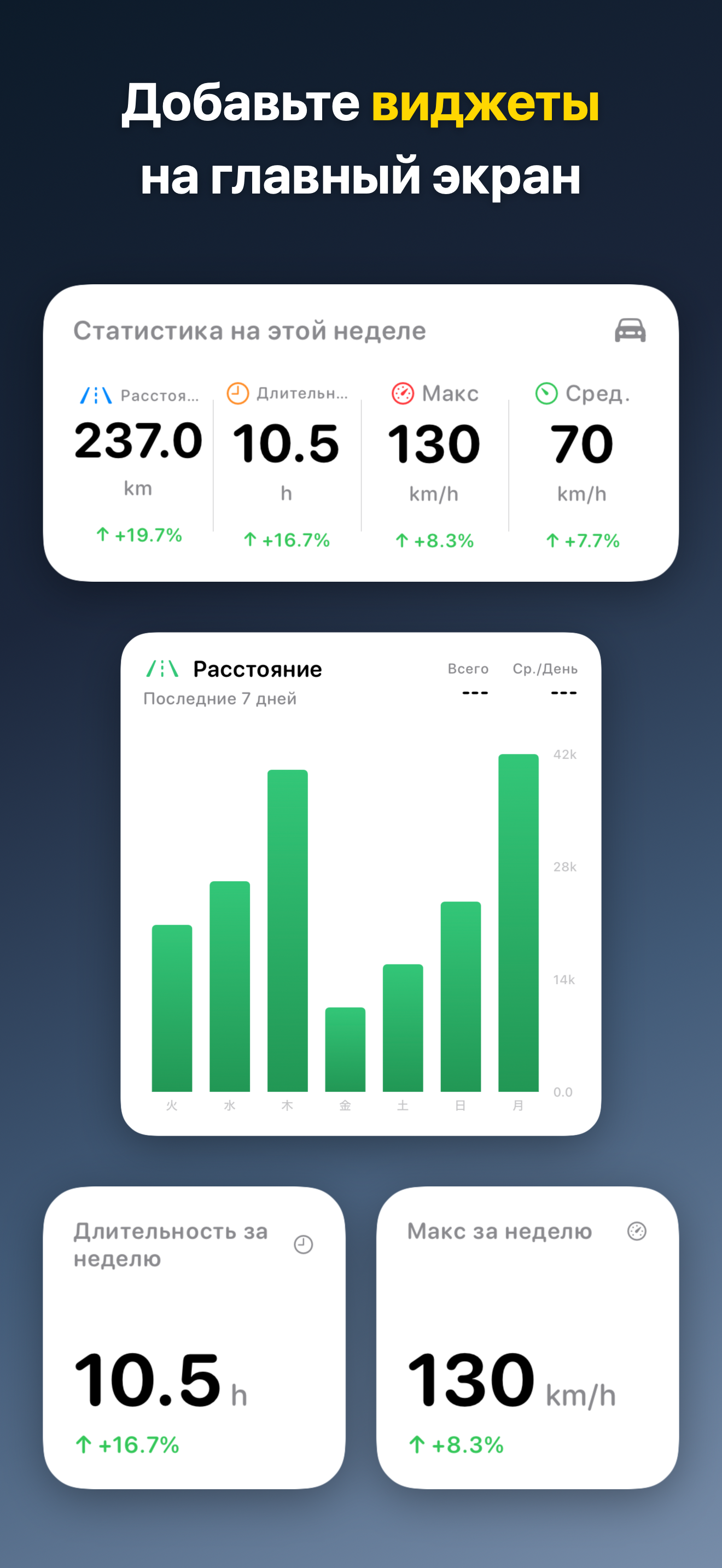 DriveTracker - Driving Log iOS screenshot 2 showing app interface