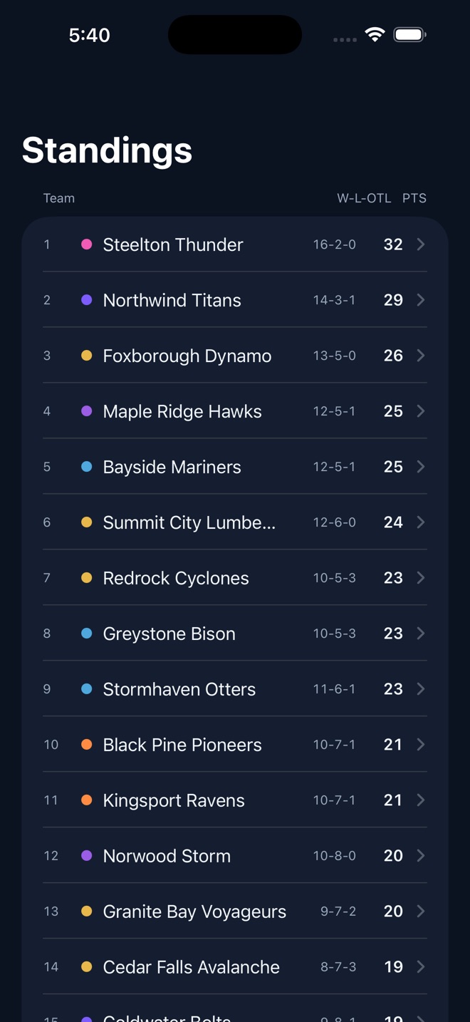 Ice Dynasty screenshot 2